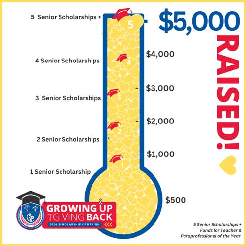Growing Up & Giving Back Donation thermometer showing three senior scholarships earned with a goal of $5,000 for five senior scholarships & funds for teacher & paraprofessional of the year